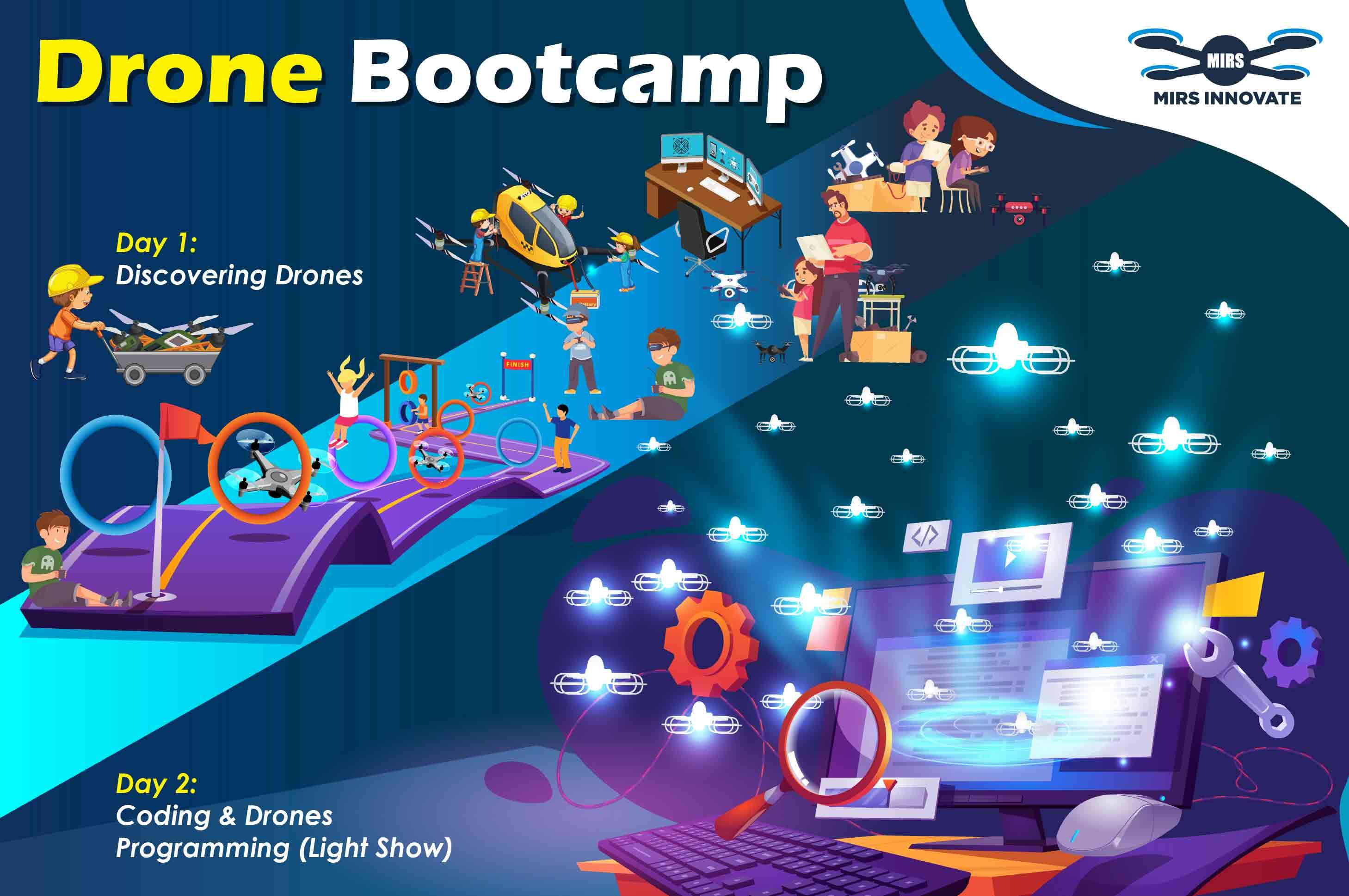 Drone workshops in Singapore for schools, teams, and private events